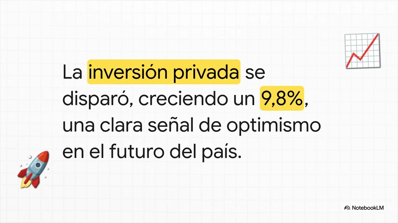 La Economía de Perú creció 2.8%, pero la Inversión Privada casi 10% - @INEI - Resumen Ejecutivo