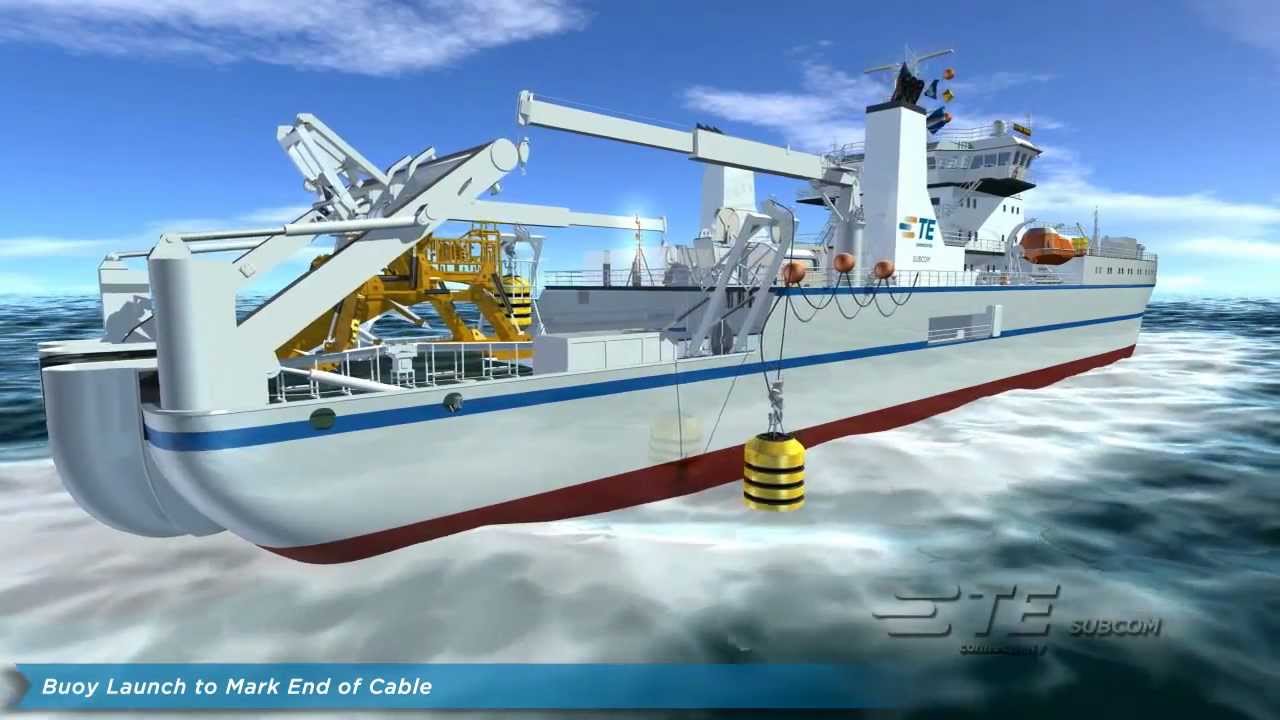 Repair Animation - Undersea Fiber Optic Cable System.