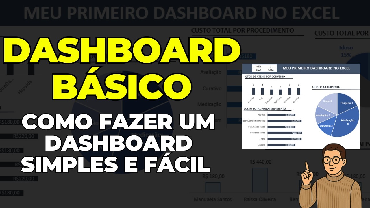 COMO FAZER UM DASHBOARD SIMPLES SEU PRIMEIRO DASHBOARD DE NÍVEL INICIANTE - SEM MACRO E VBA NO EXCEL