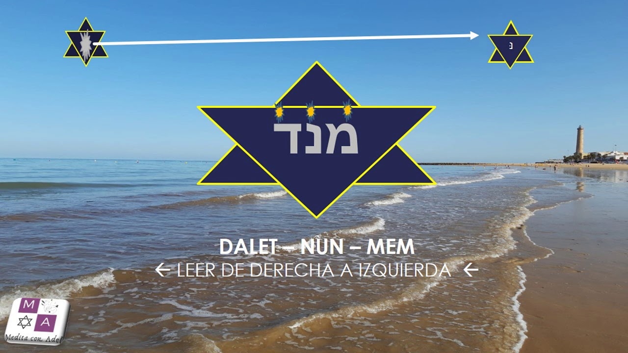 meditación 36 - Sin temor/soltar el miedo - Los 72 NOMBRES DE DIOS