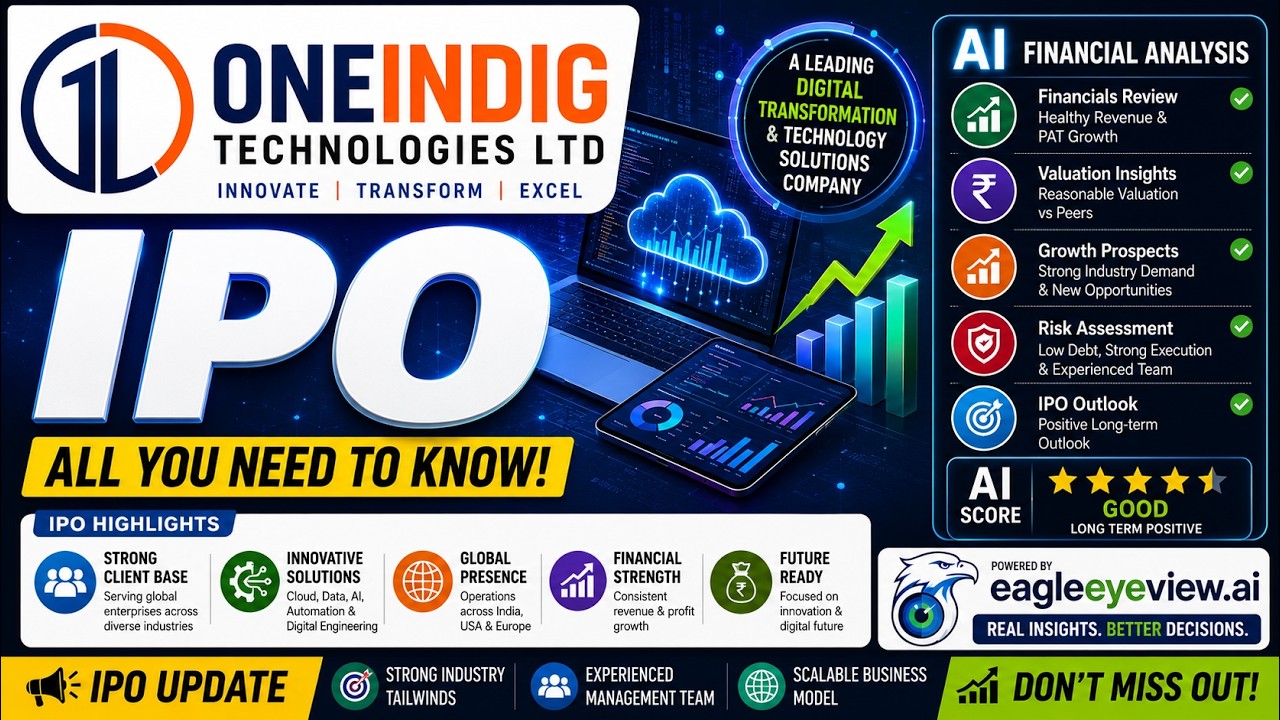 ONEINDIG TECHNOLOGY LTD IPO-Review