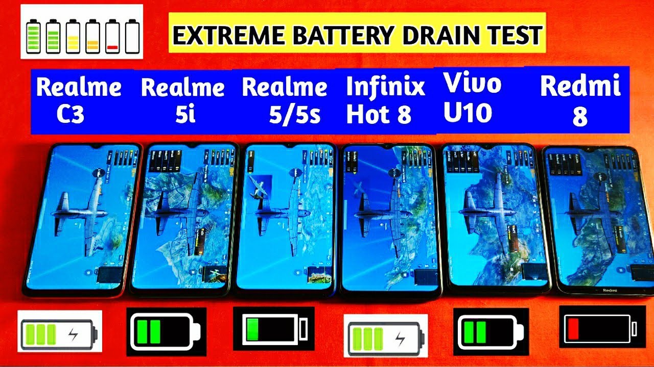 Realme C3 vs Infinix Hot 8 vs Vivo U10 vs Redmi 8 vs Realme 5i | Battery Drain Test