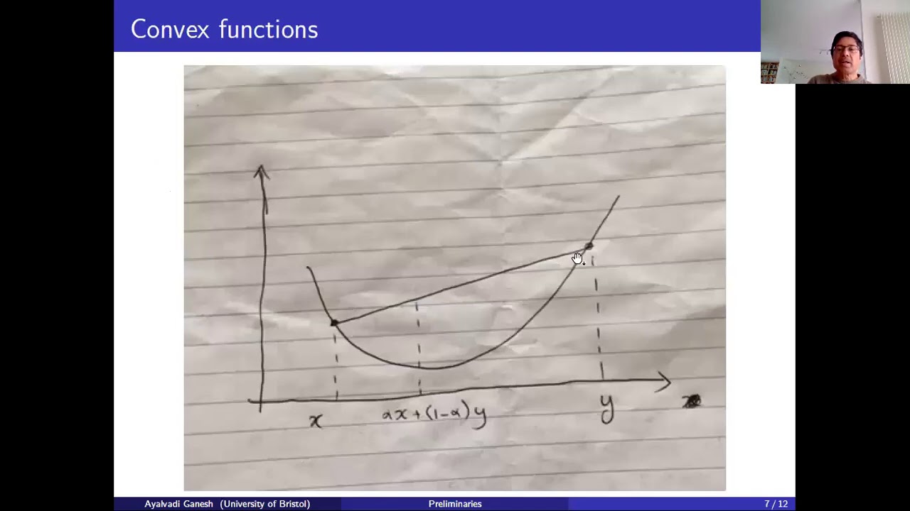 Lecture 2: Hoeffding's Inequality