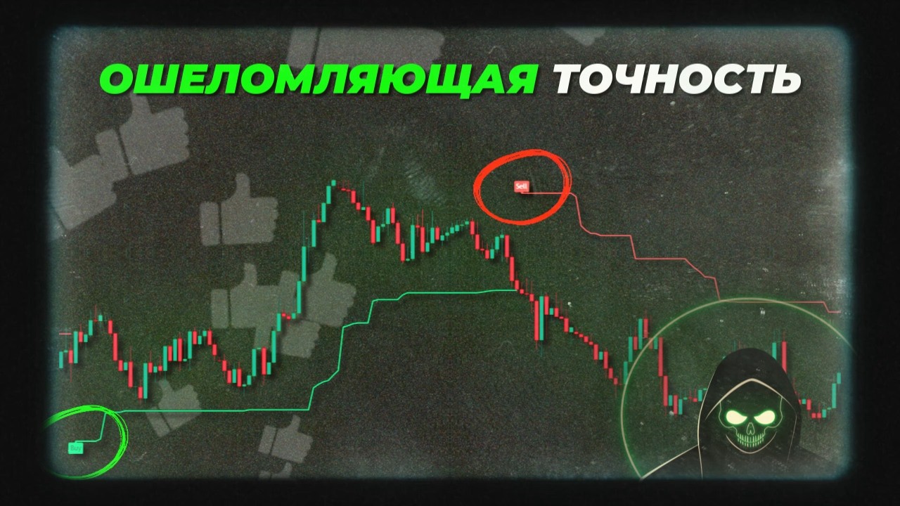 Я всегда опаздывал с трендами, пока не нашел этот индикатор.