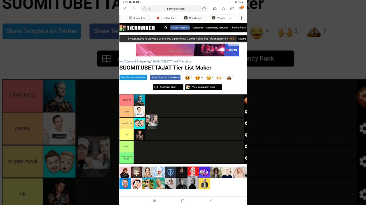 listataan suomi tubettajat tier list
