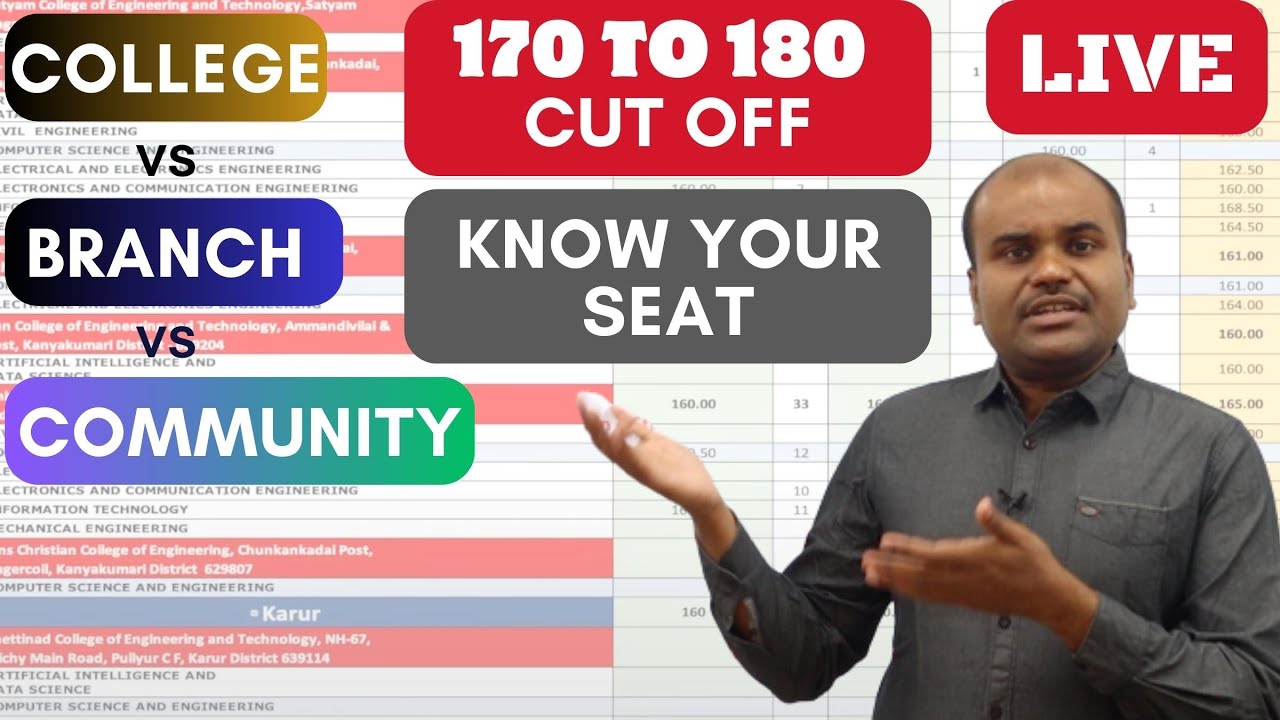 TNEA 2023 | Cut off 170 to 180 | Cut Off vs Branch vs Colleges vs Community | Know your Seat