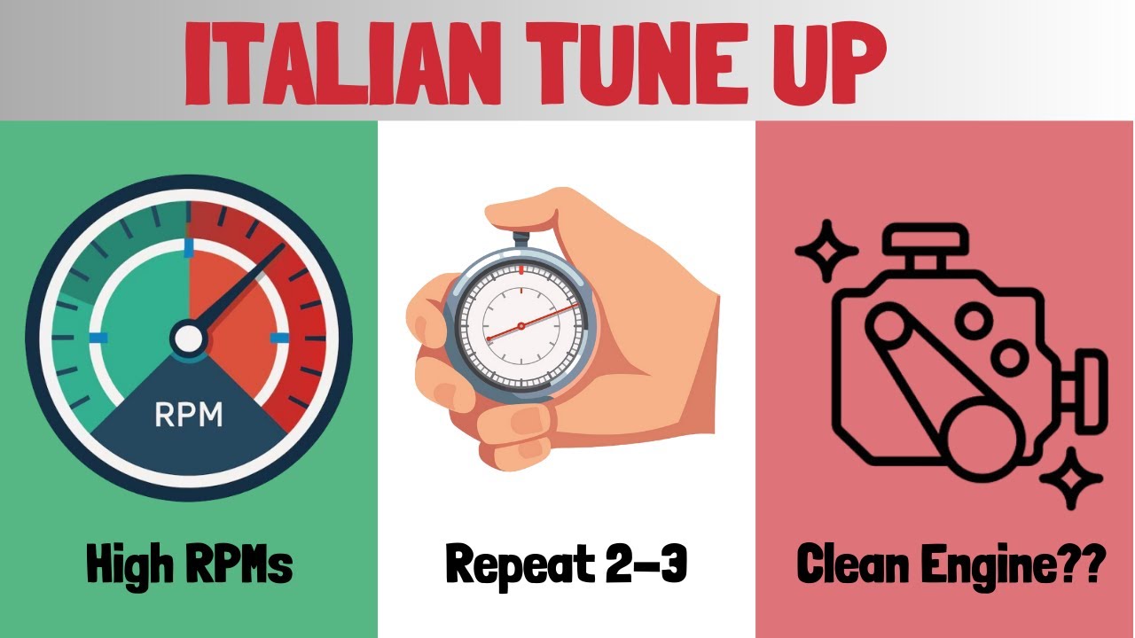 Italian Tune Up: Detox for Your Car's Engine?!