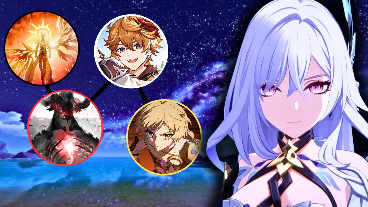 L'HISTOIRE des 4 DESCENDEURS de Teyvat - Genshin Impact