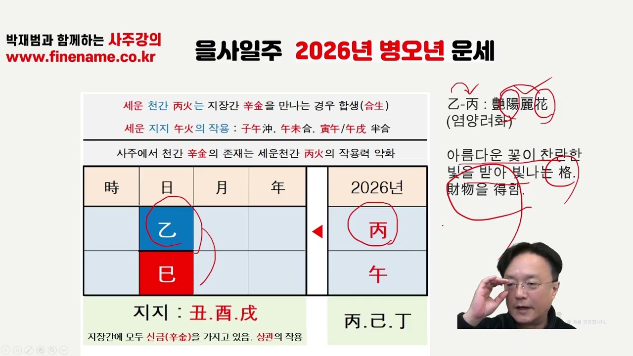 을사일주, 2026년 병오년 신년운세 사주분석