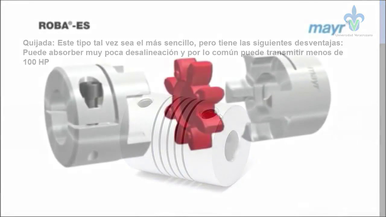 ACOPLAMIENTOS FLEXIBLES, TRANSMISIÓN DE POTENCIA Y JUNTAS DE EXPANSIÓN
