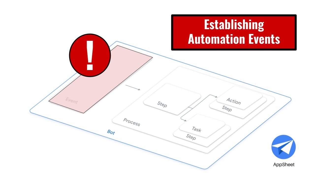 Establishing Automation Events in AppSheet