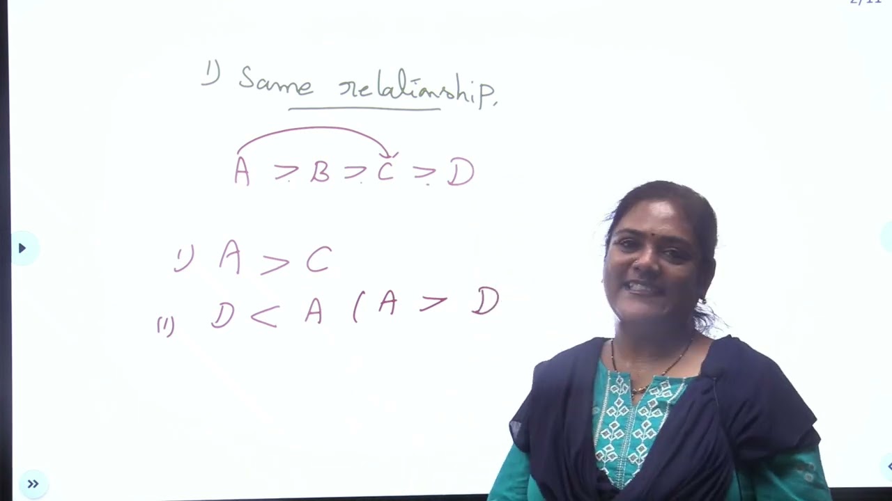 CODED INEQUALITIES | INEQUALITIES | SHORT CUTS | TRICKS | REASONING | VMR LOGICS