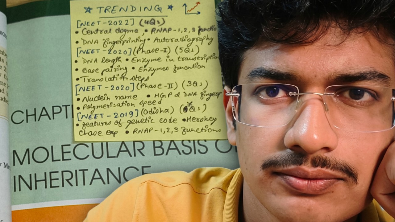 How to Score 360 in NEET Biology