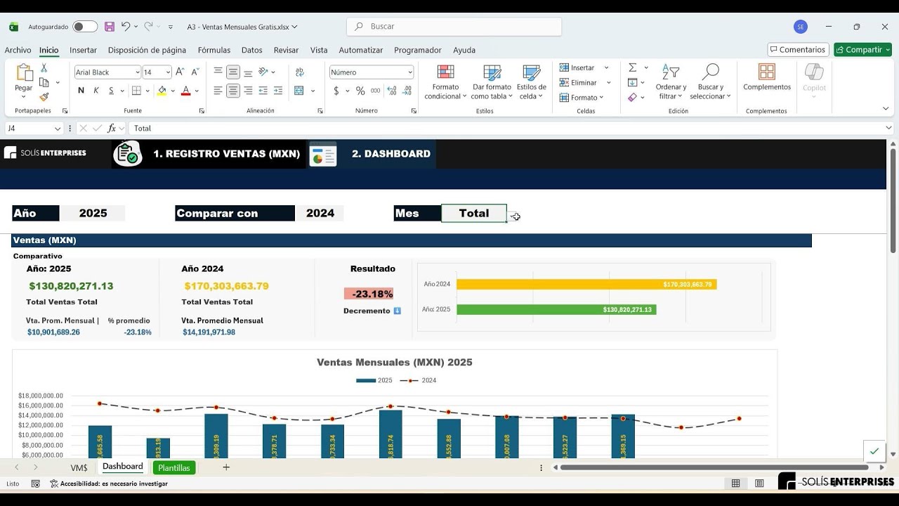 Panel de Ventas en Excel Gratis | Dashboard de Ventas en Excel Gratis | Descarga la Plantilla Gratis
