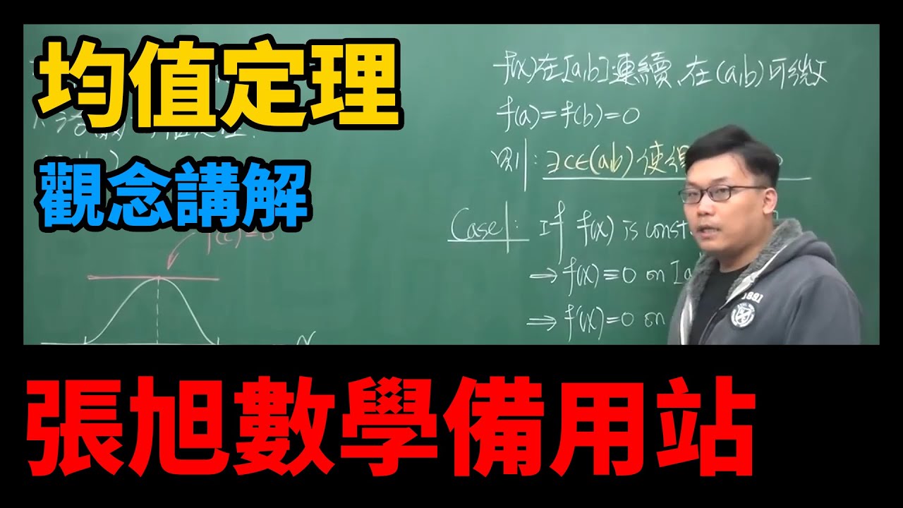 【微分應用篇】重點一：均值定理｜觀念講解