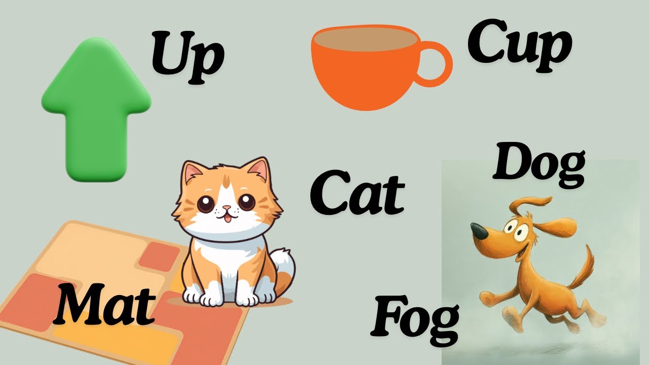 The Cat Sat on the Mat | Songs for Kids | #SingAlong | Phonics | 3 letter words phonics sound 