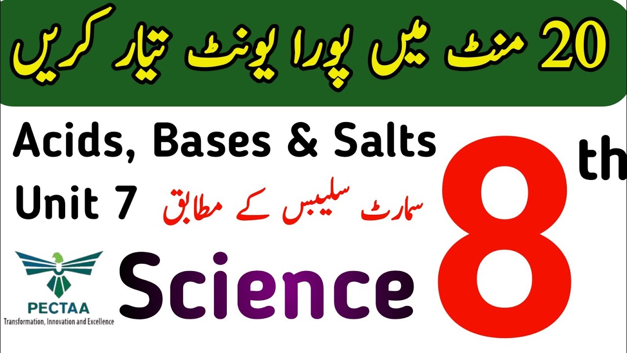 Class 8 Science Unit 7 Guess Paper 2026 Exam | Acids, Bases & Salts MCQs & Questions | Learning Zone