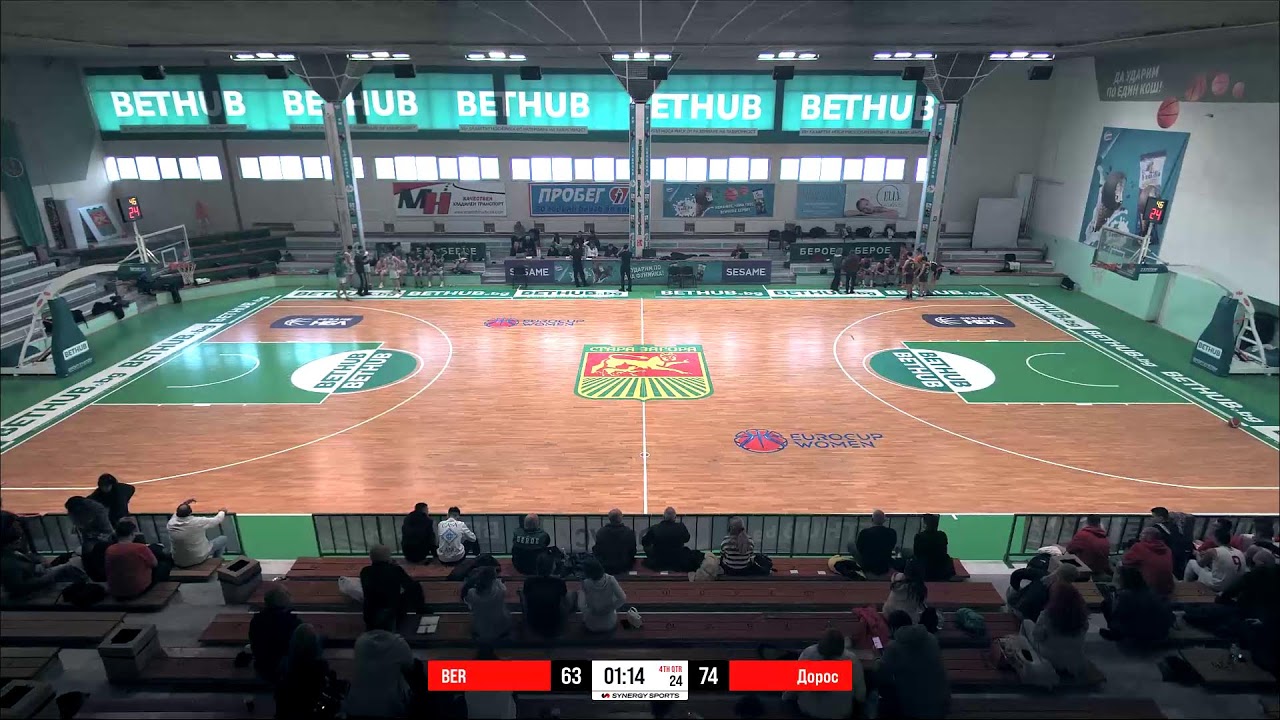 Берое-Стара Загора - Доростол | Юноши 15г.  | ИЗТОК - 1-5 място | Кръг 1