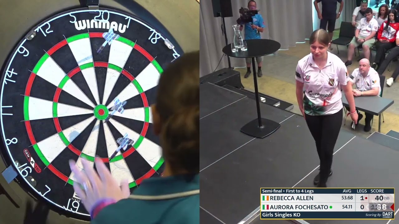 Rebecca Allen (IRE) vs Aurora Fochesato (ITA) - WDF Europe Cup Youth 2023 - Girls Singles Semi-Final