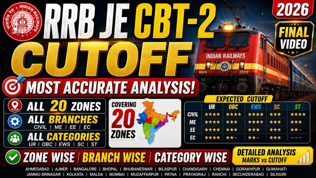 RRB JE CBT-2 Final Cutoff 2026 | All 20 Zones | Most Accurate Analysis | Civil | ME | EE | EC