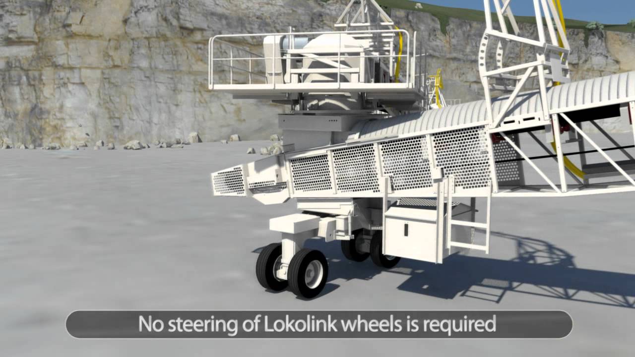 In-Pit - Metso Lokotrack and Lokolink animation