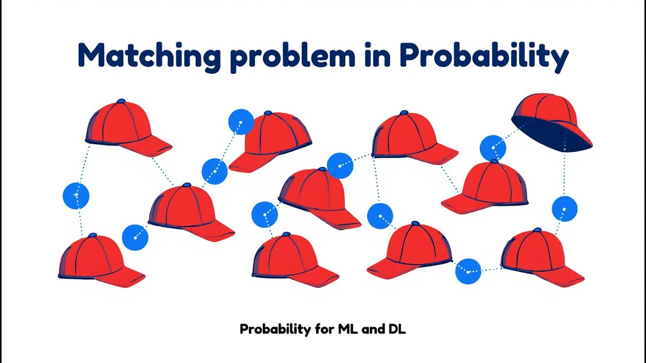 #4.1 Matching problem | Probability for ML and DL