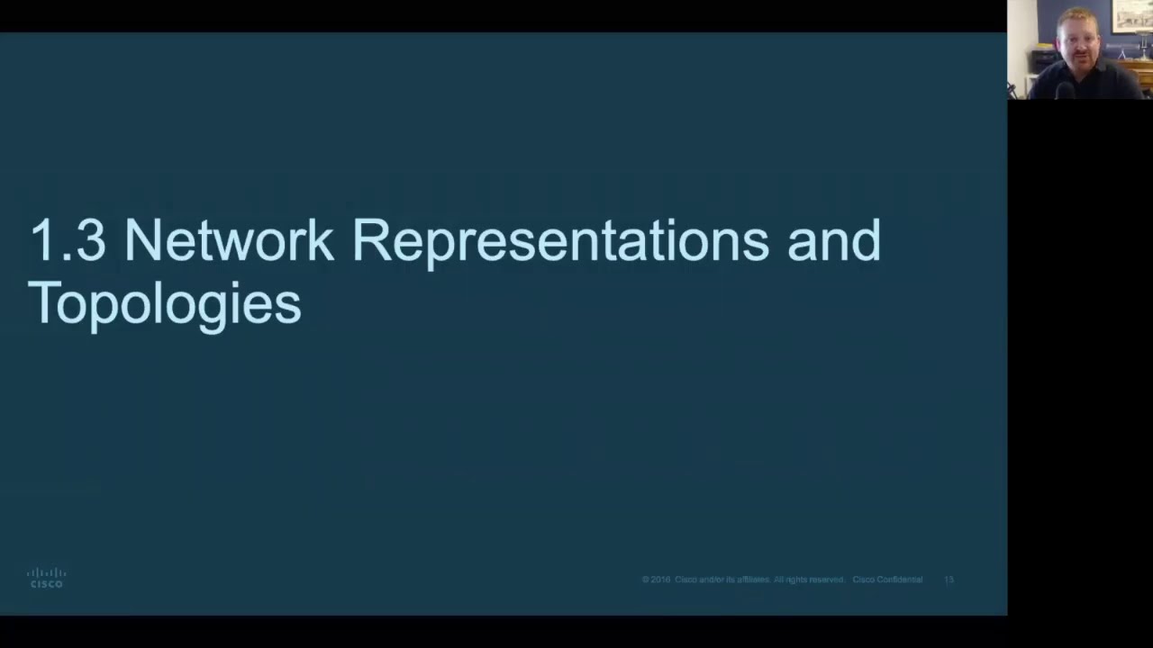 1.3 Network Representations and Topologies