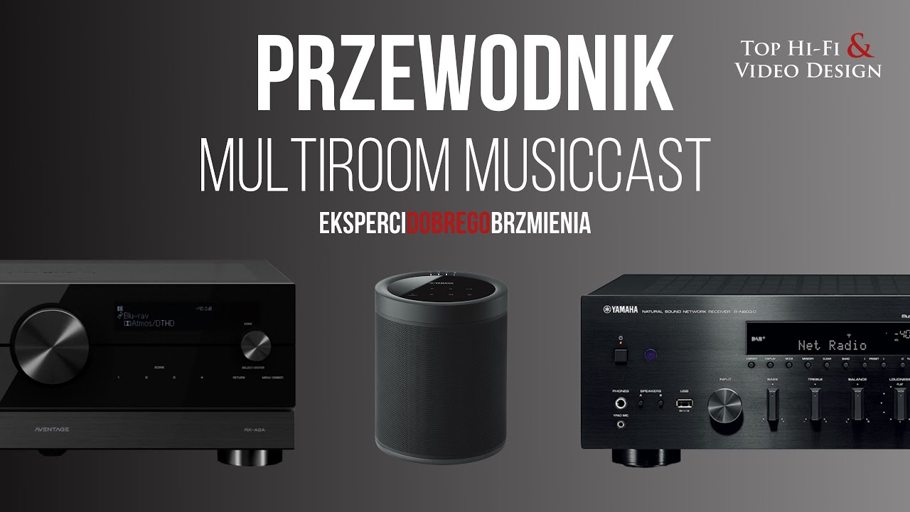 Yamaha MusicCast - przewodnik po ekosystemie multiroom | Top Hi-Fi