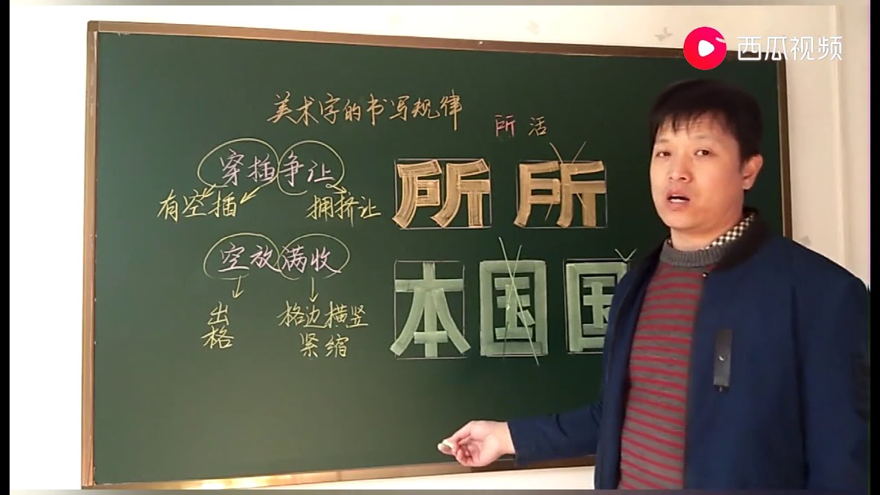 学写美术字（四）美术字的书写规律穿插争让和空放满收