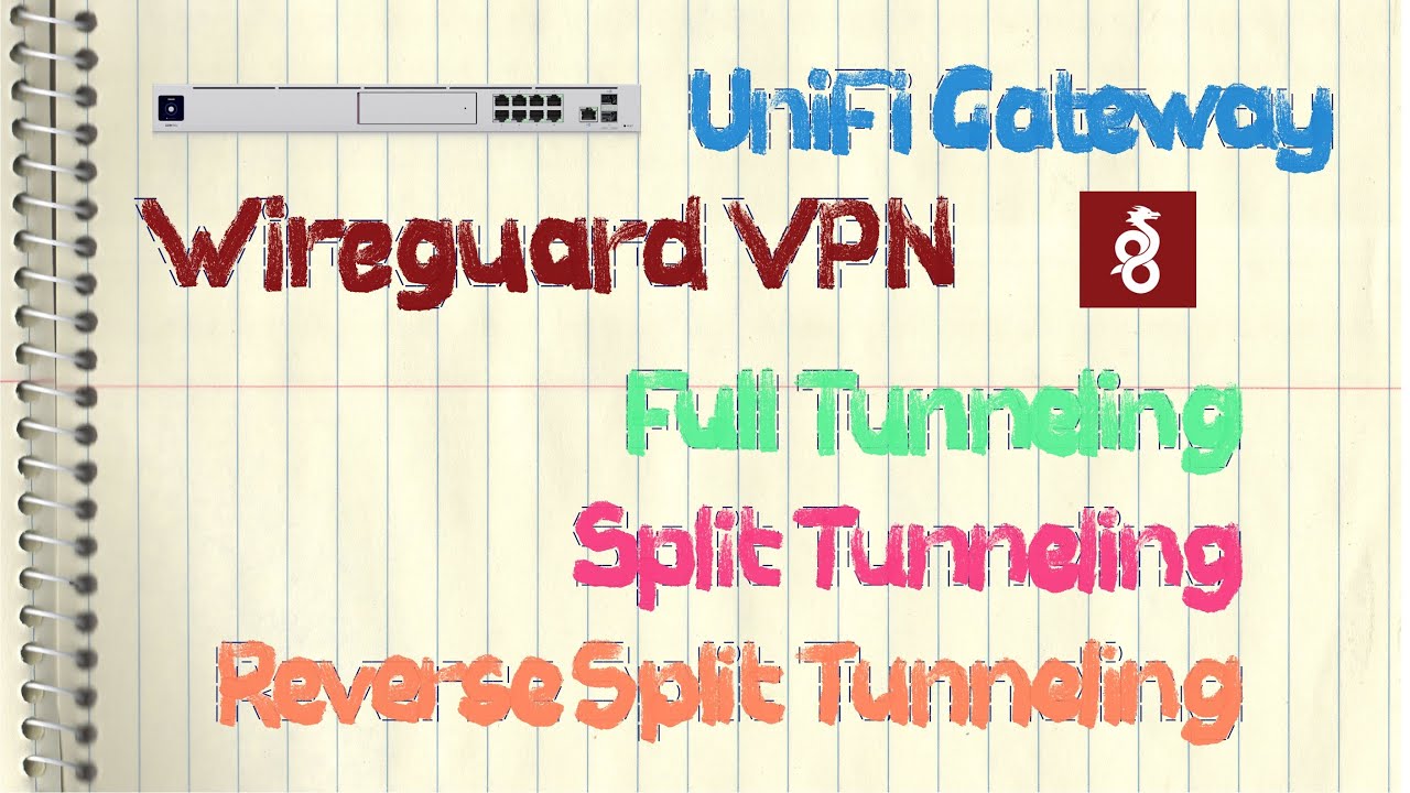 Wireguard VPN &mdash; полное туннелирование, раздельное туннелирование и обратное раздельное туннелиров...