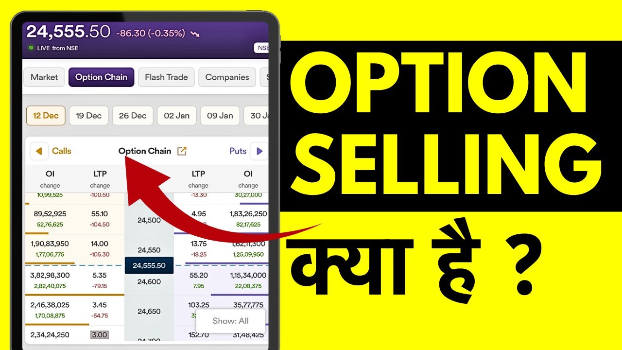 Option Selling for Beginners - Option Selling Kya Hai?