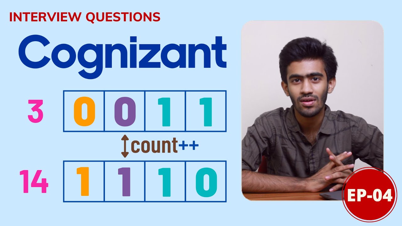 Hamming Distance | Cognizant Coding Interview Questions | Daily Dose - 04 | English | code io