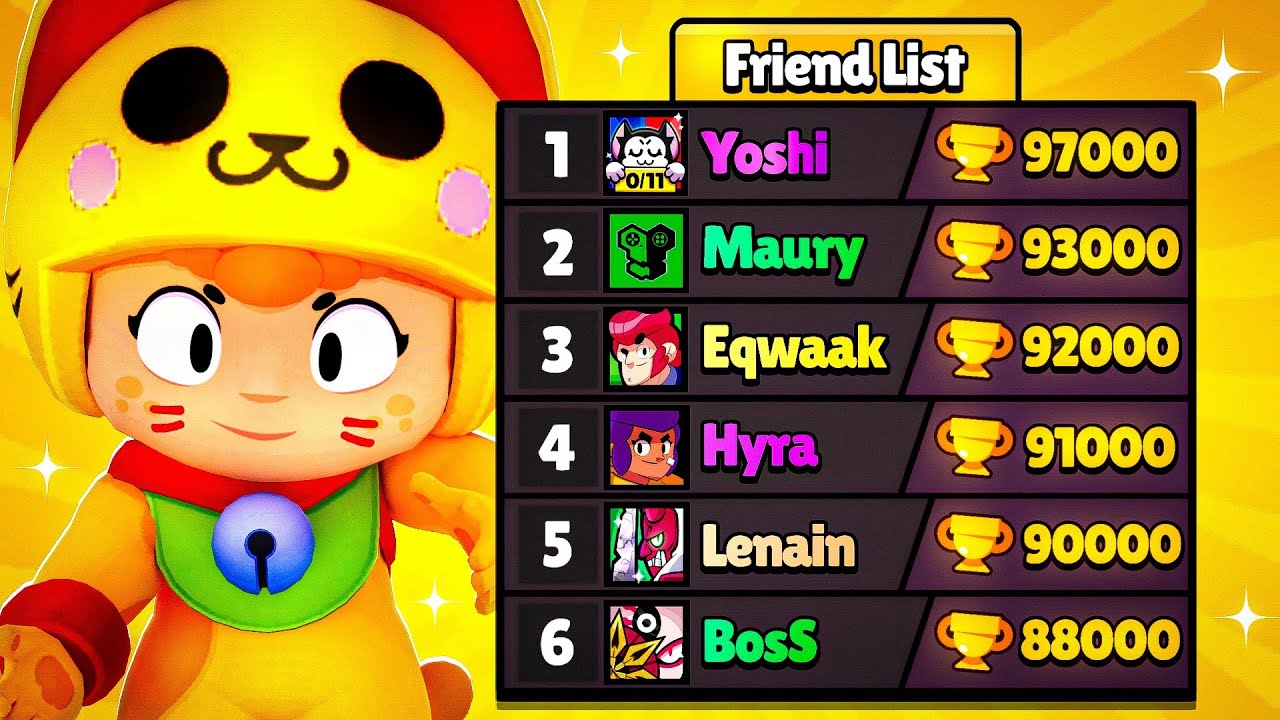 My Friendlist 2025🔥
