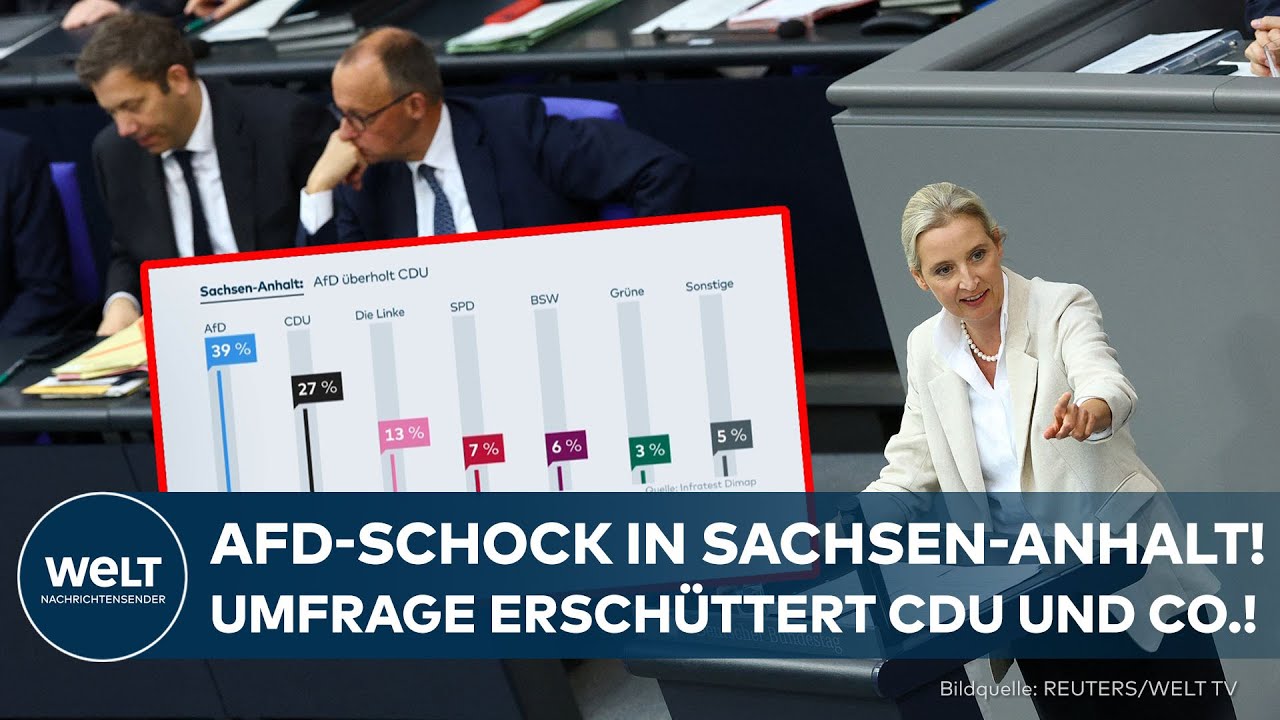 AFD-BEBEN IN SACHSEN-ANHALT: Mit Abstand stärkste Partei! Umfrage schockiert die Bundespolitik!