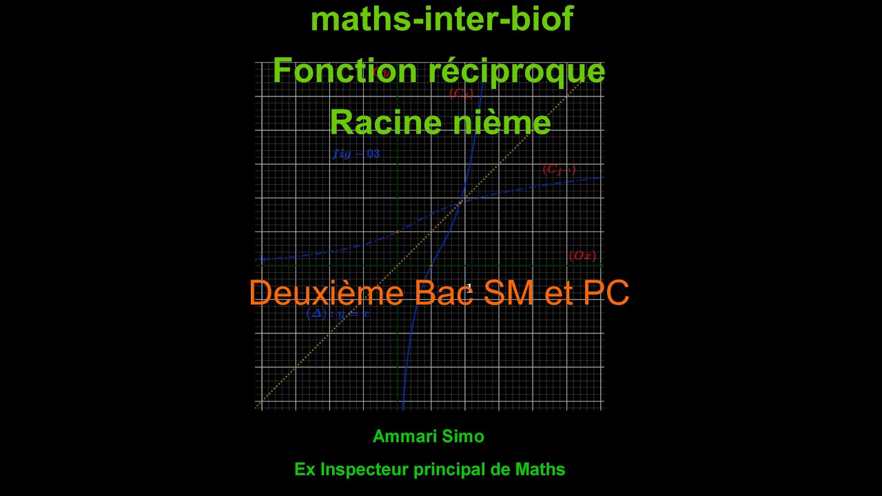 Fonction Réciproques et Racine nième