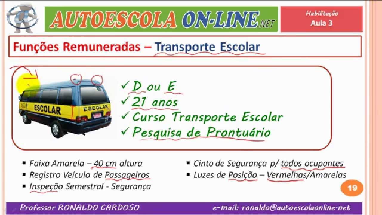 Habilitação IV - Transporte Coletivo e Transporte Escolar