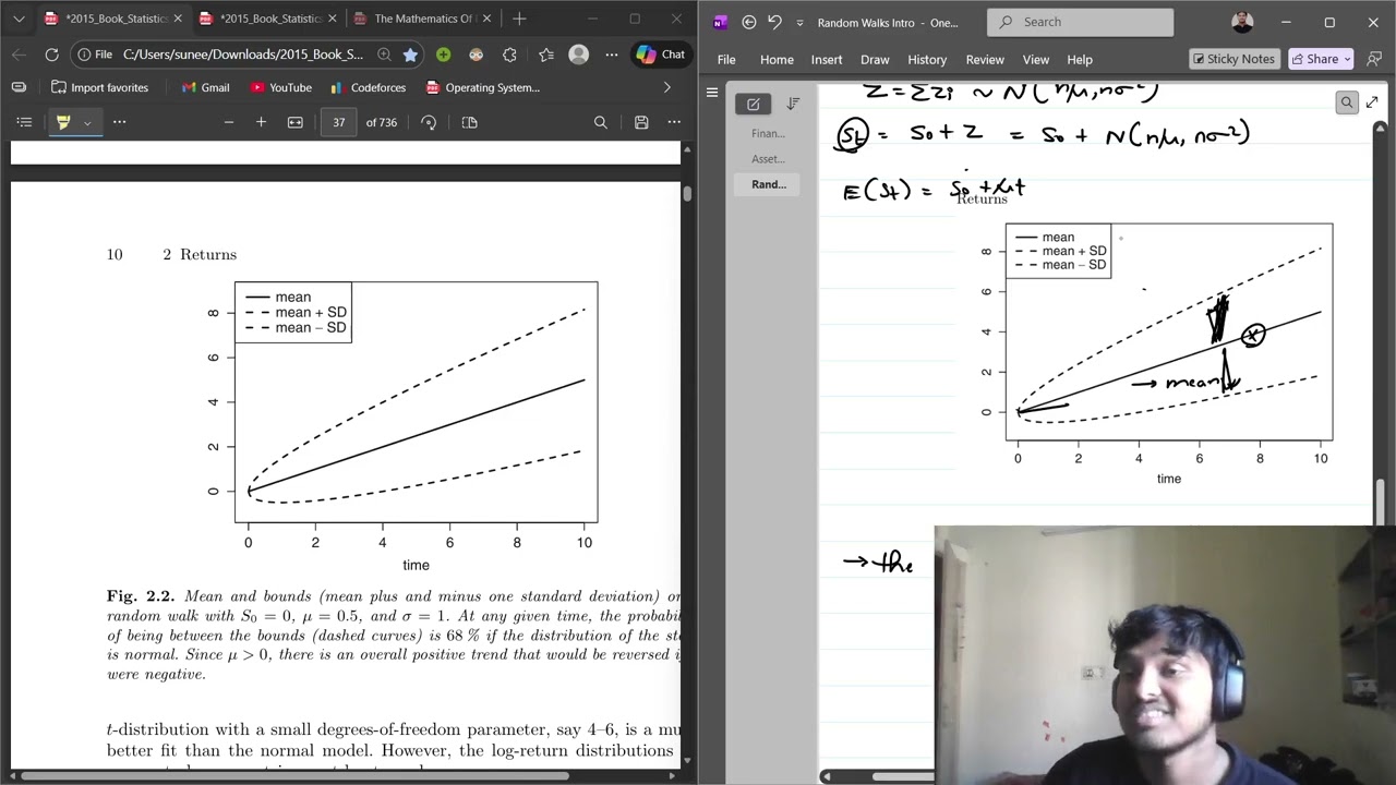 Intro To Random Walks - Financial Mathematics (FInmath Day 02)