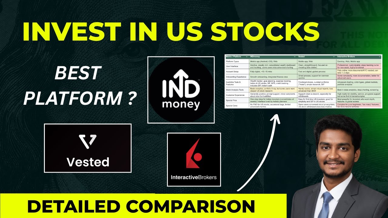 Invest in US Stocks from India | Best App ? Best Way to Invest in US Stock Market for Beginners