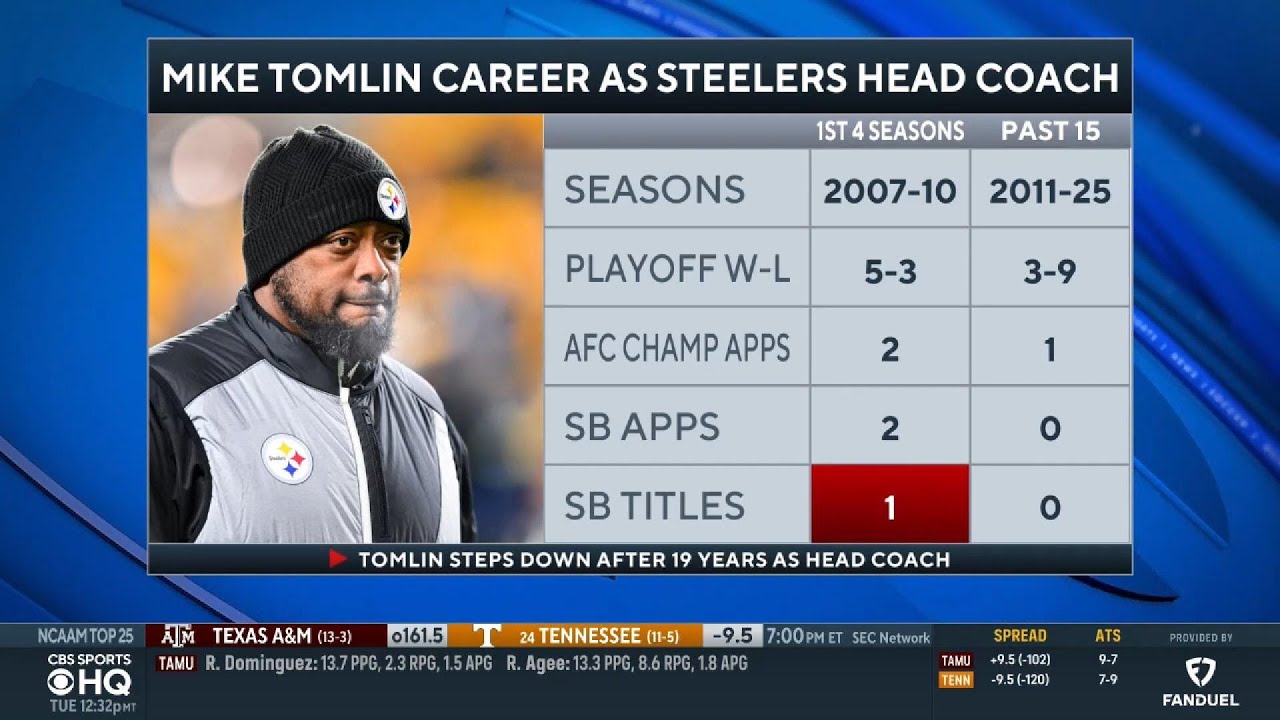 Mike Tomlin Steps Away After 19 Seasons: What's next for Steelers?