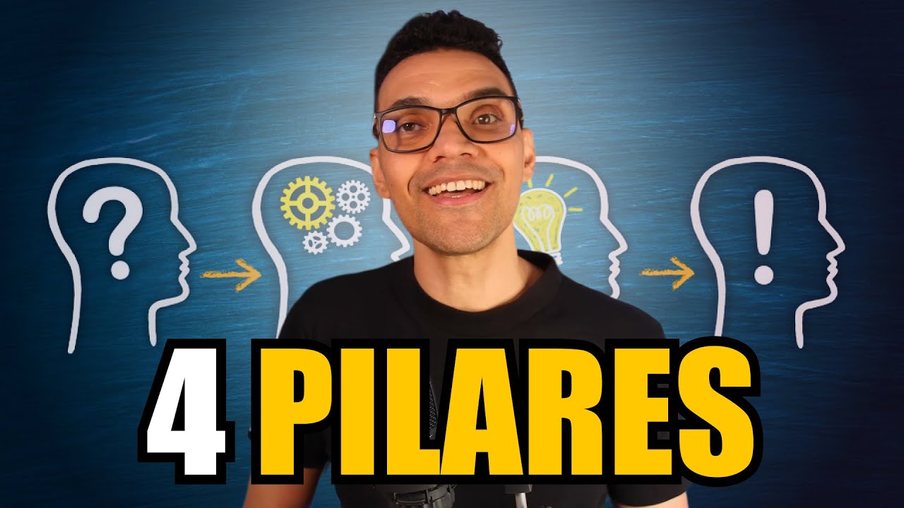 Resolva QUALQUER problema de código com o PENSAMENTO COMPUTACIONAL