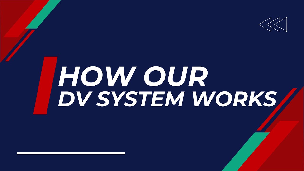 HOW OUR Driverless System Works || GET racing