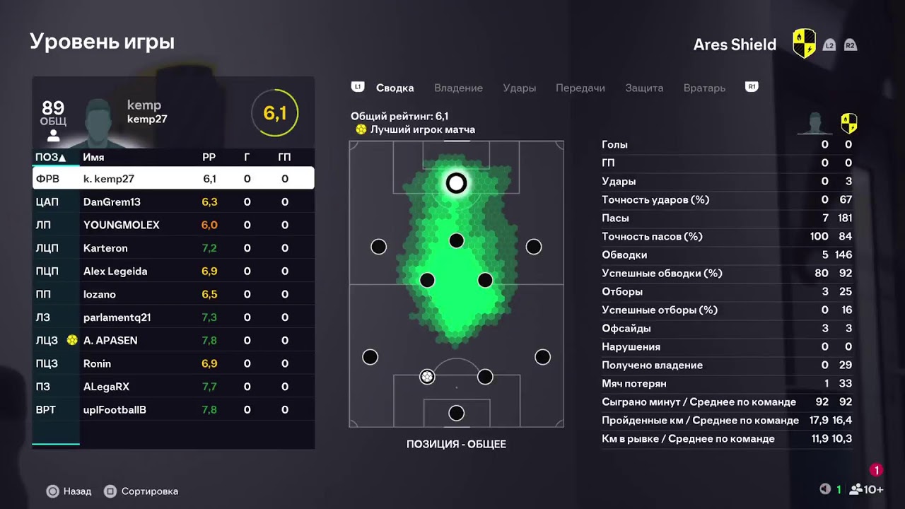 UCFL🇺🇦 Ares Shield VS VFC KRYVBAS