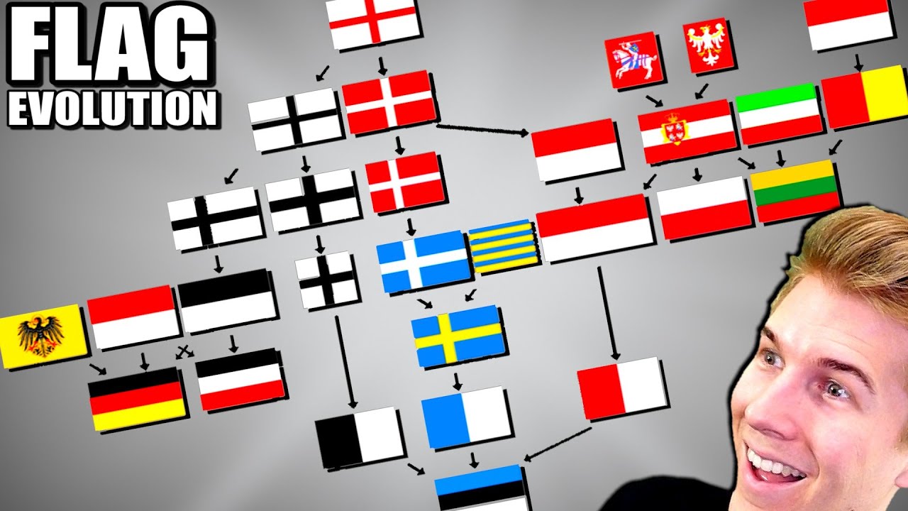 The Evolution of World Flags