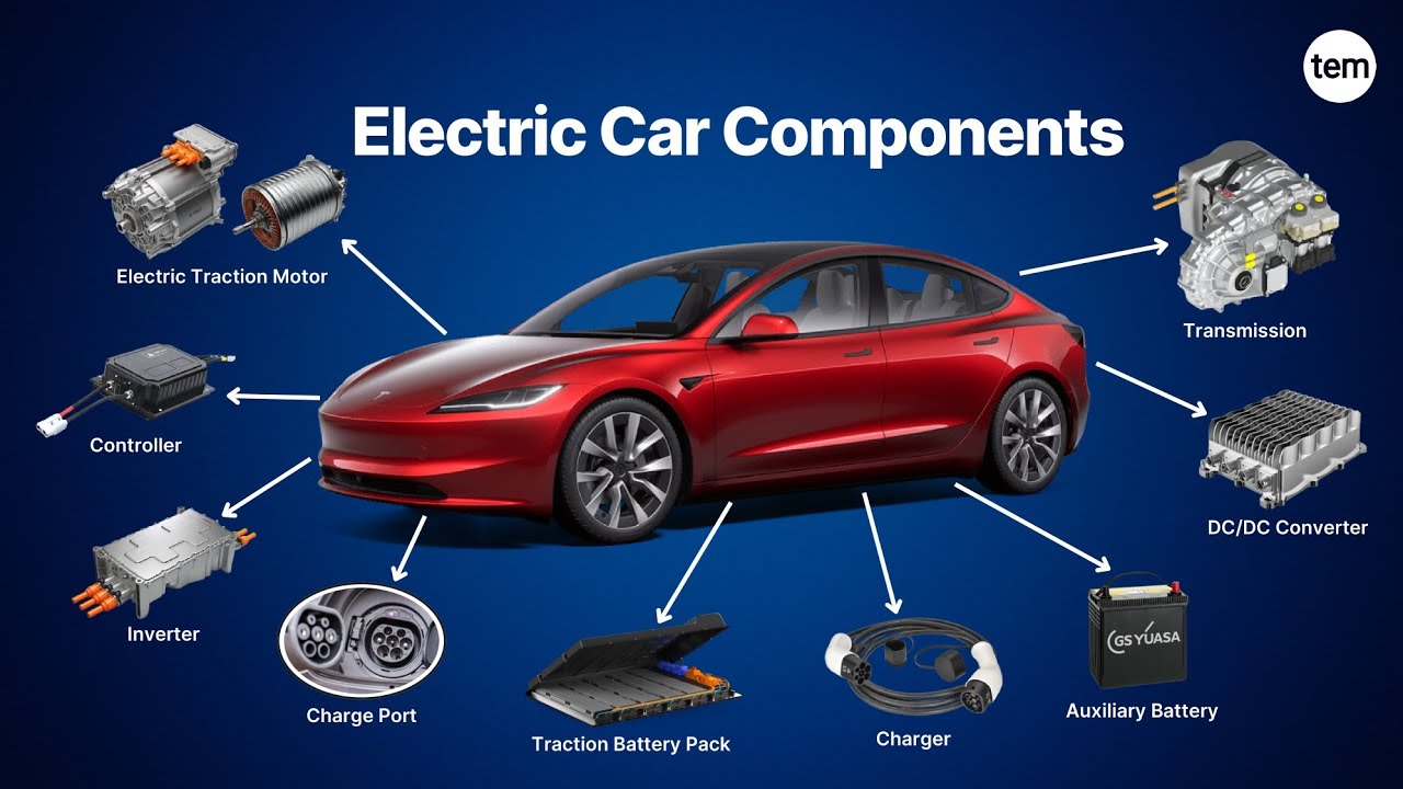 How Do Electric Cars Work? | Different Parts of Electric Car | The Engineer's Mess
