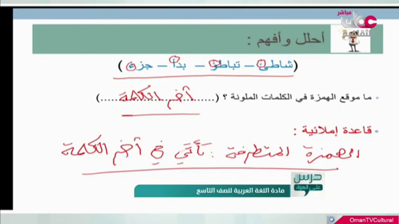 الهمزة المتطرفة للصف التاسع الفصل الأول