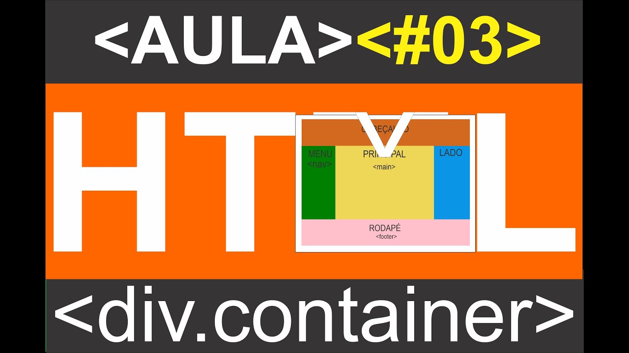 HTML AULA #03 DIV. LAYOUT DA PÁGINA
