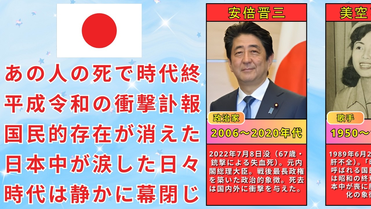 【2026年最新版】平成・令和に逝去した国民的スター50人｜その死が“時代の終焉”と呼ばれた理由
