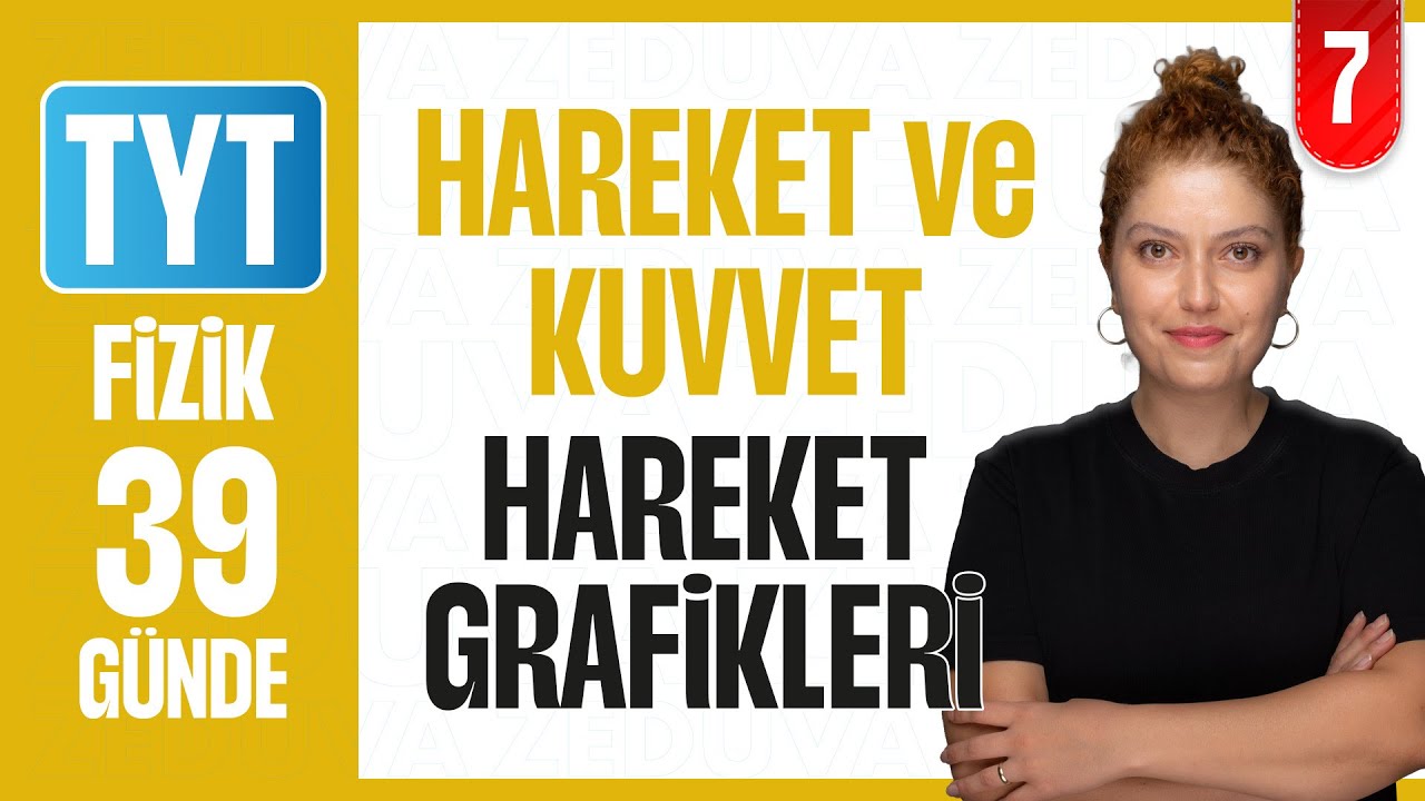 Hareket Grafikleri I  39 GÜNDE TYT FİZİK KAMPI 2026 I 7. Gün