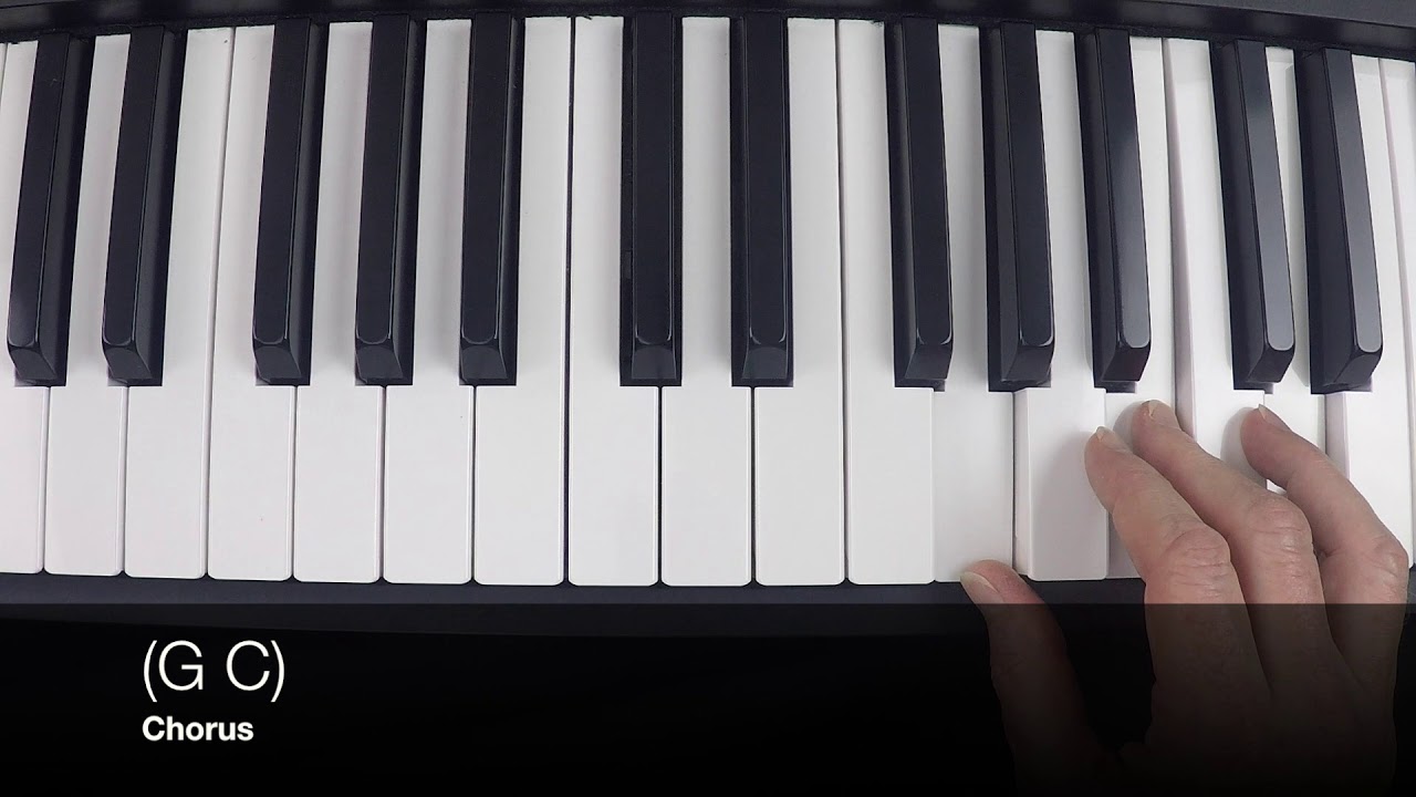 Sunshine On My Shoulders Philip Piano Lesson 74