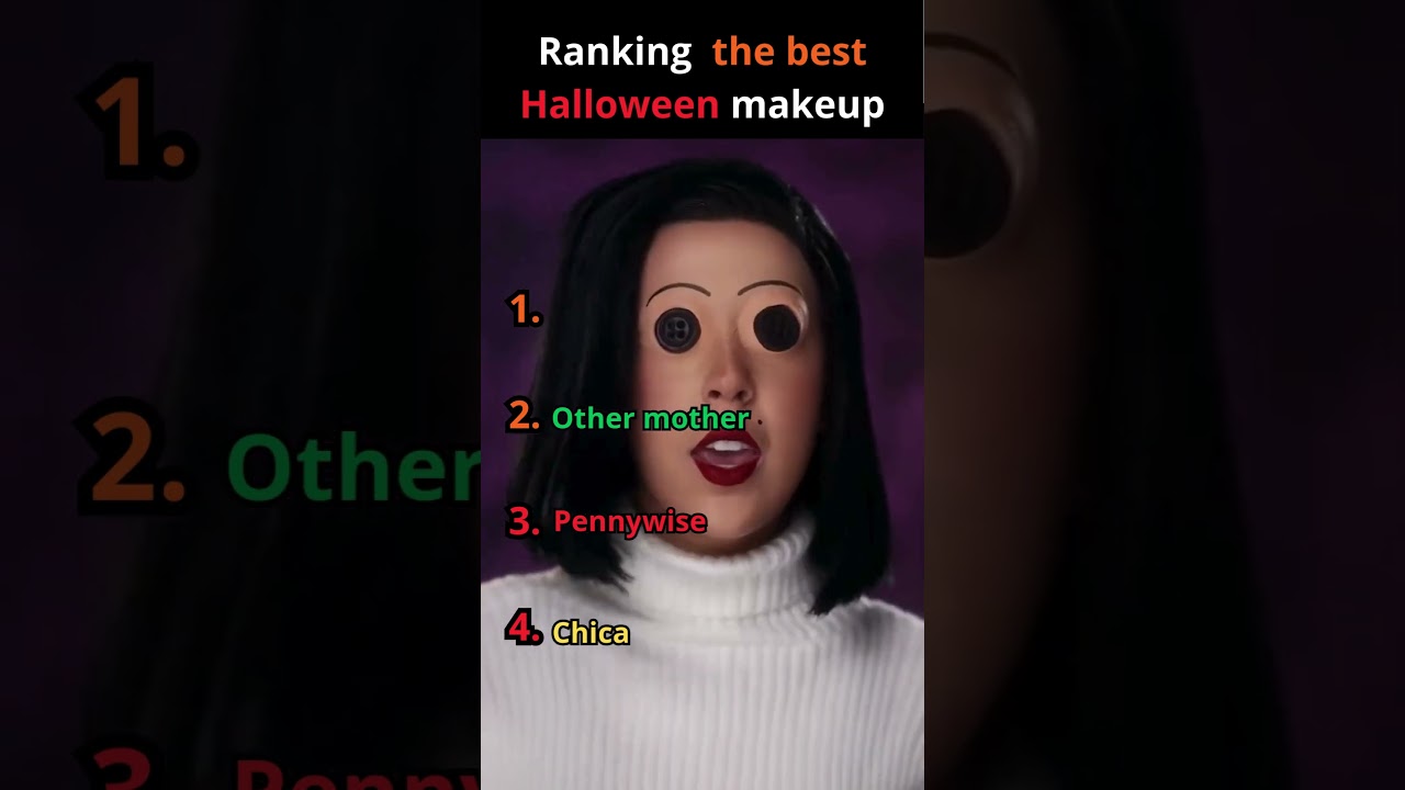 Ranking das melhores maquiagens de Halloween   